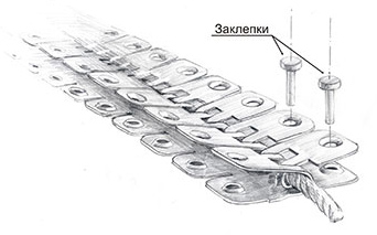 соединитель для конвейерных лент