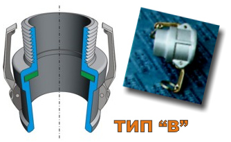 быстроразъемные соединения камлок тип "В"