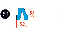 51. Профиль 5,2 5,3